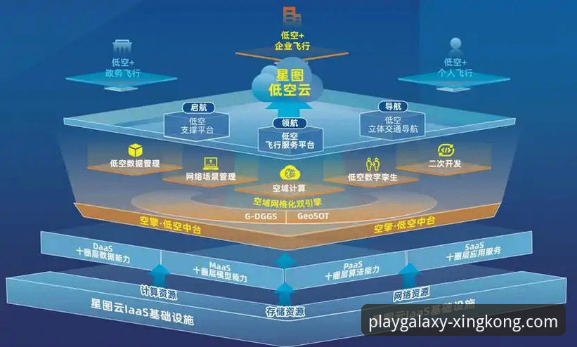 星空体育APP 行业视角:星空体育平台技术架构与用户体验全面解析