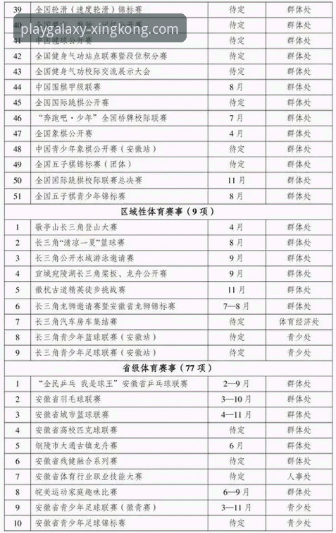 星空体育软件 星空体育平台高效使用完整指南:从下载到赛事追踪的技术评测